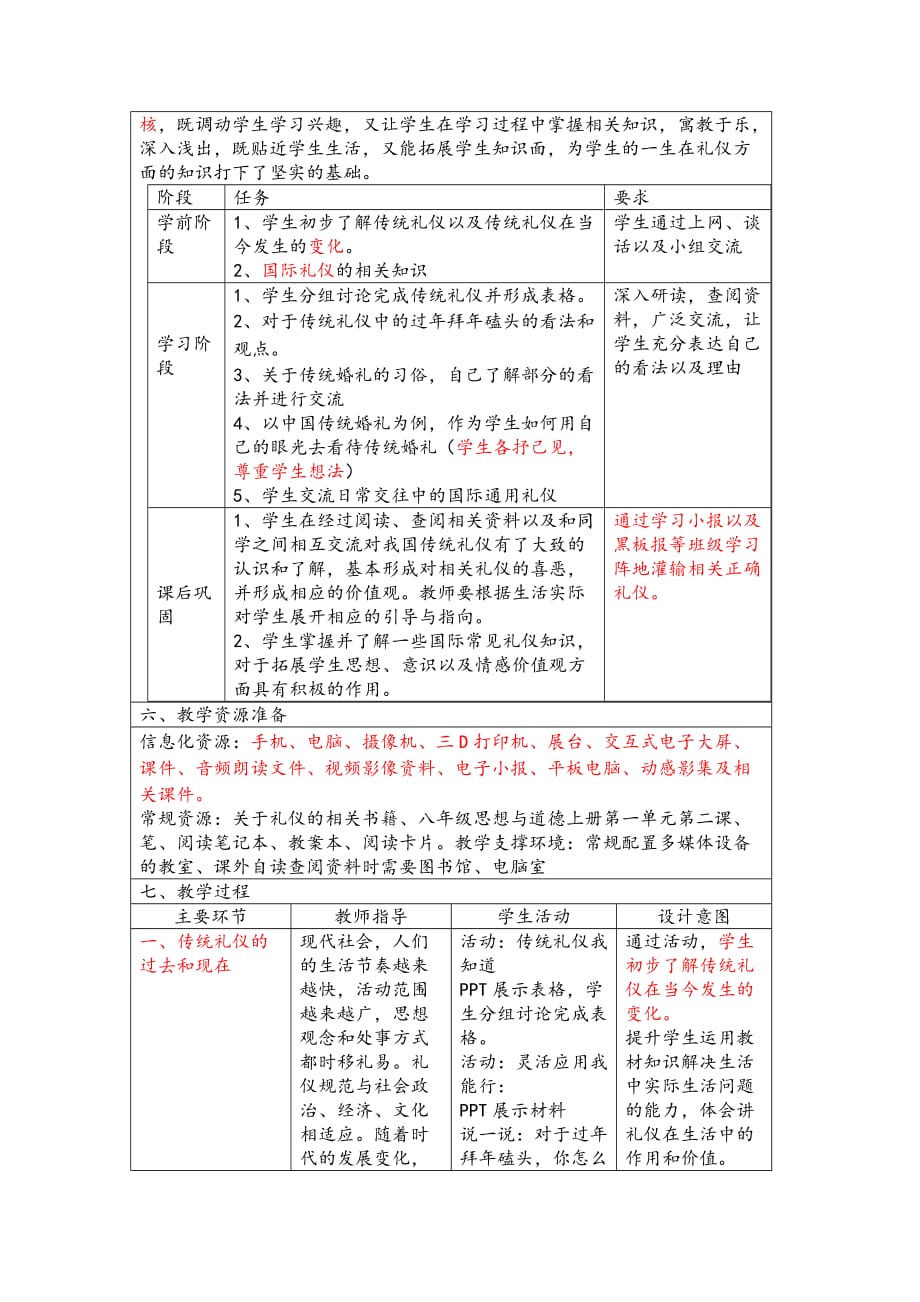 高级技术培训作业1苏教版中学政治八年级上册《时移礼易》_第4页