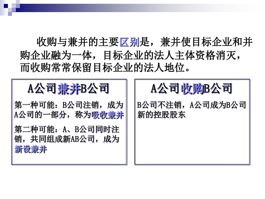 跨国公司兼并收购与战略联盟讲义_第3页