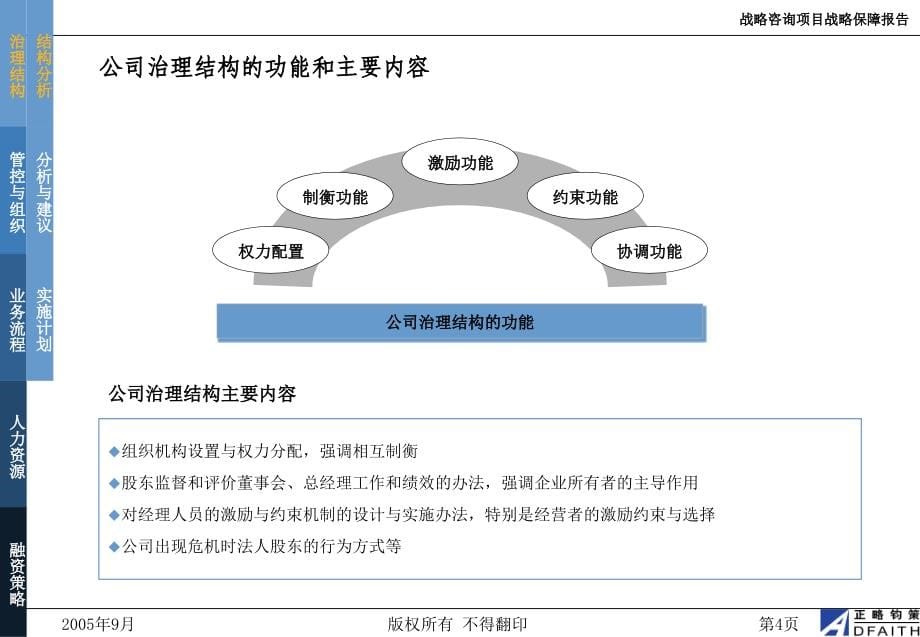 某公司战略咨询项目战略保障报告_第5页