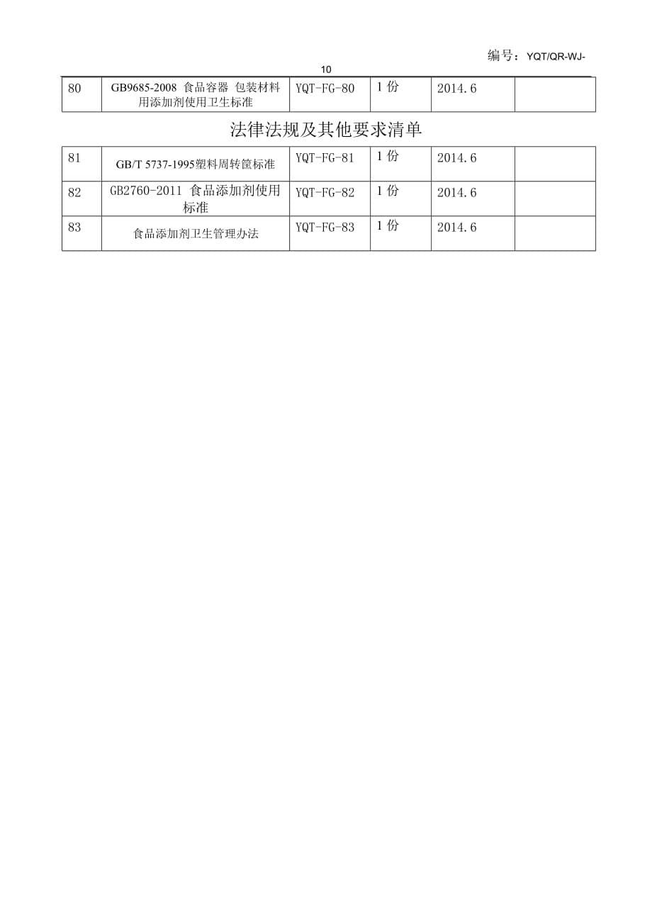 食品厂涉及的法律法规清单_第5页