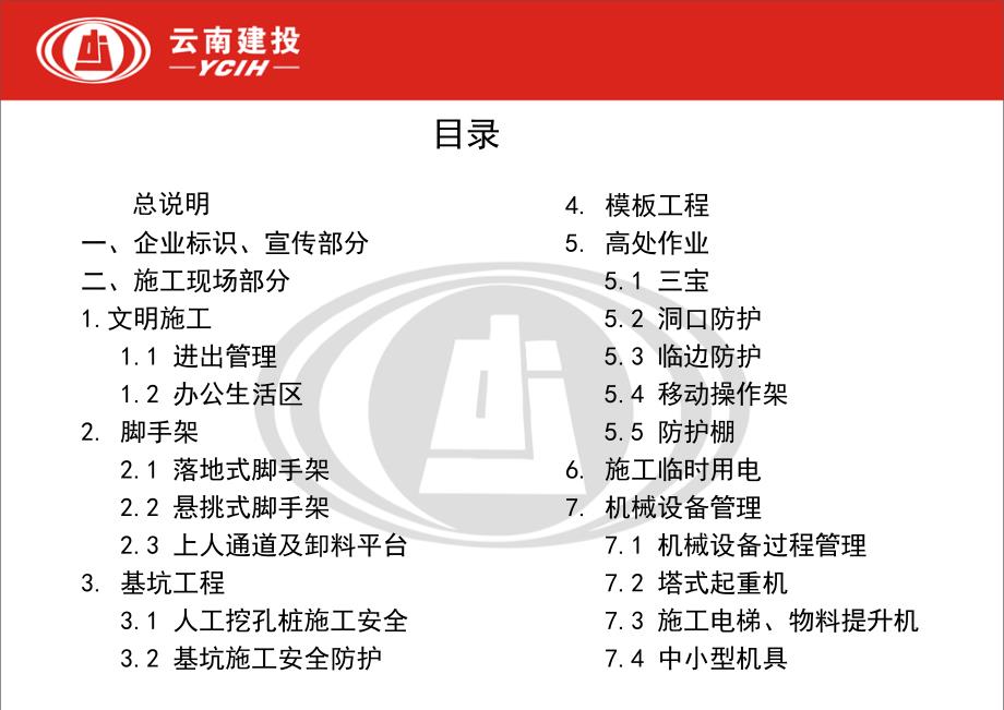 安全文明标准化施工图册资料_第2页