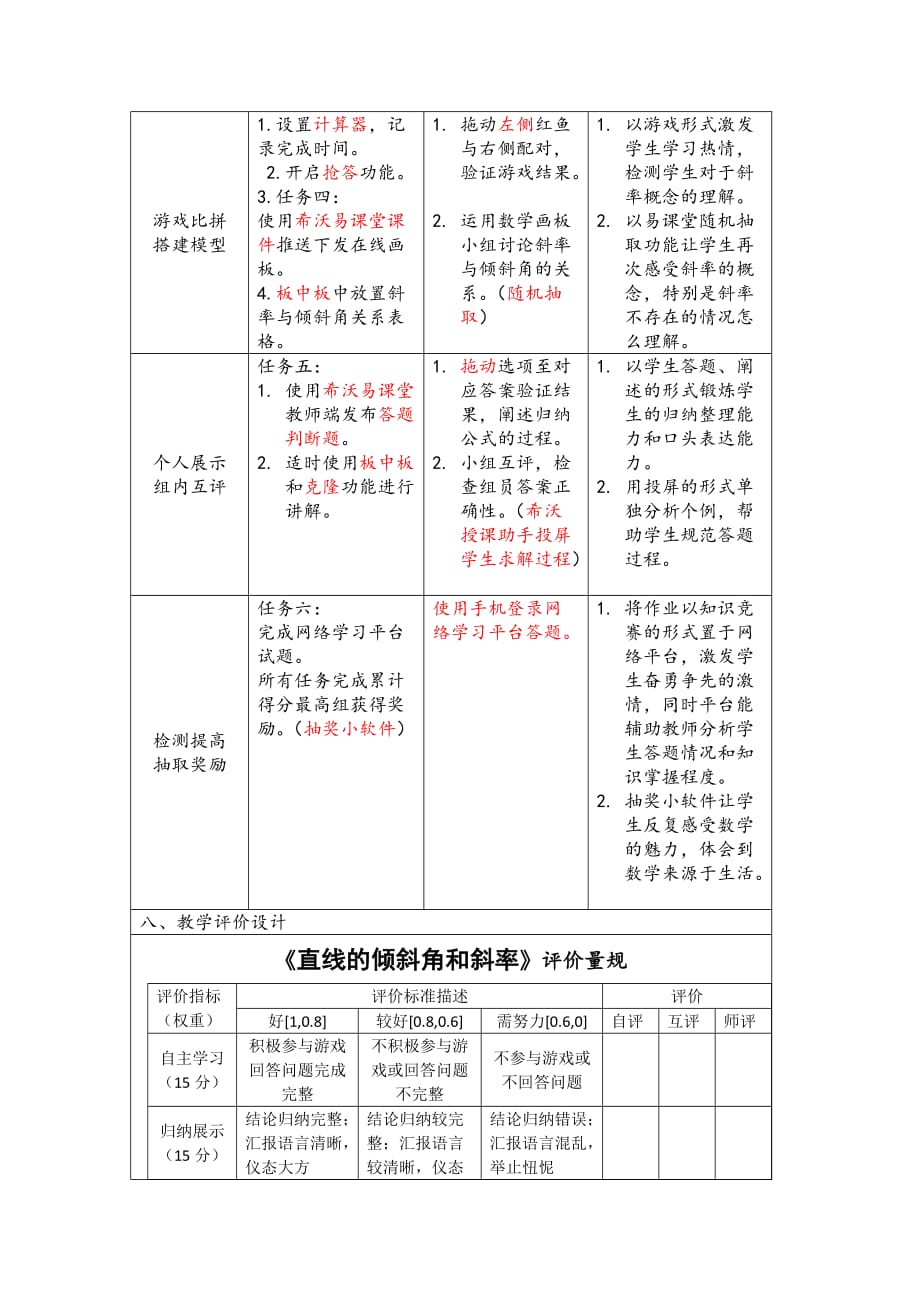 高级技术培训作业1苏教版中等职业学校数学第二册《直线的倾斜角和斜率》_第3页