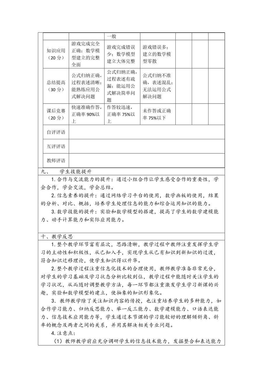 高级技术培训作业1苏教版中等职业学校数学第二册《直线的倾斜角和斜率》_第4页