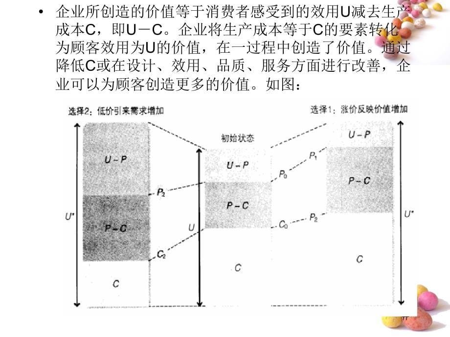 业务层战略讲义课件_第5页