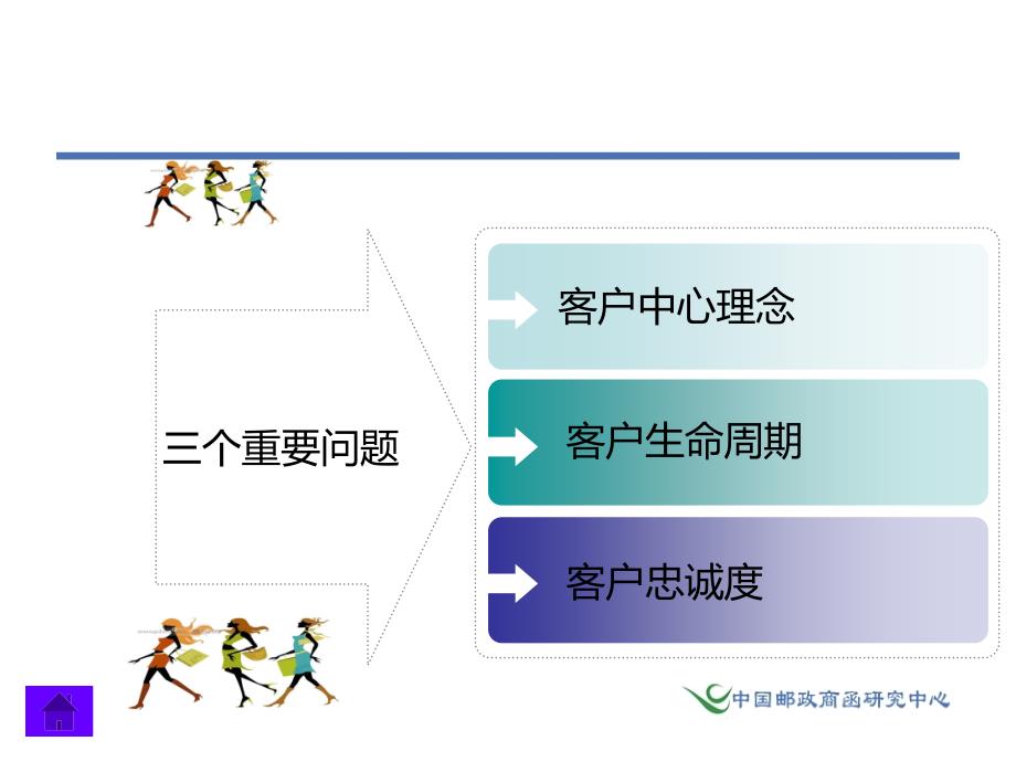 直邮运作基础-直复营销与客户关系管理_第2页