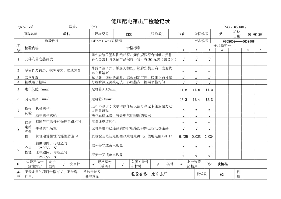 低压配电箱出厂检验报告_采用_第1页