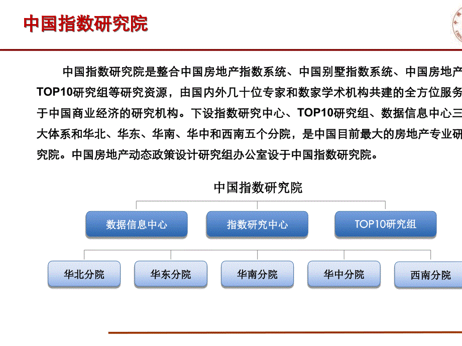 中国指数研究院-数据库产品及研究服务报告_第2页