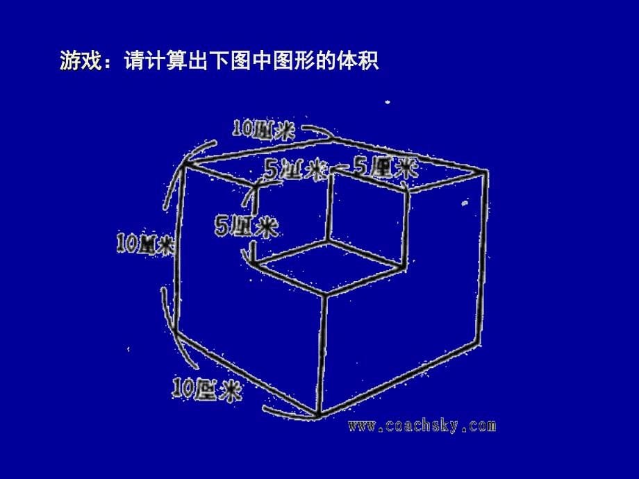 团队管理建设的原则_第5页