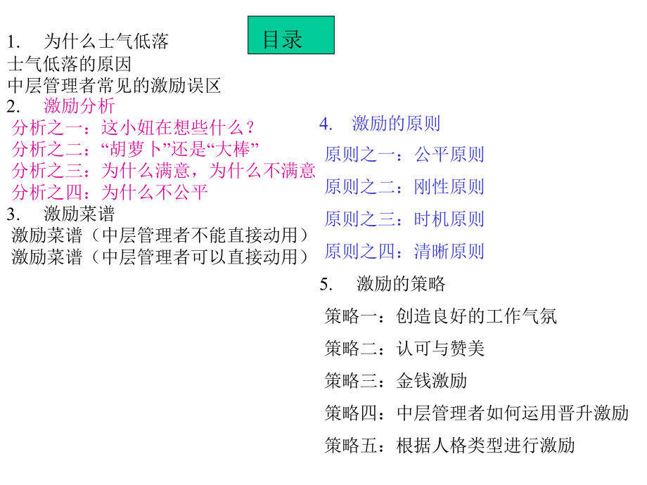 中层管理者的激励技能课件_第4页