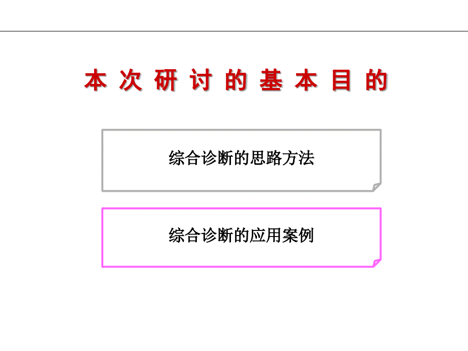 企业管理综合诊断方法_第3页