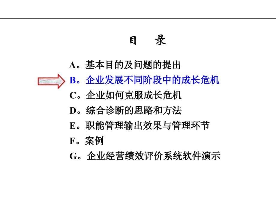 企业管理综合诊断方法_第5页