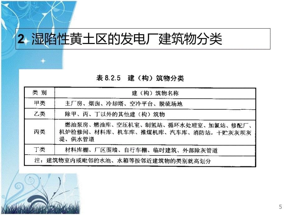 西北地区湿陷性黄土工程特性综合评价与地基处理试验研究_第5页