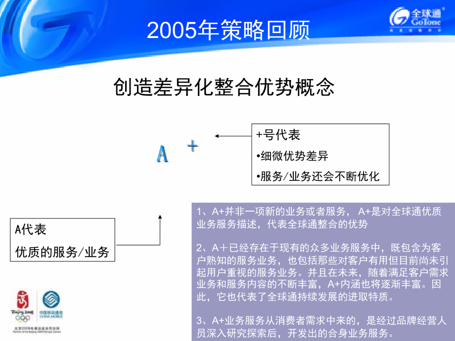 中移动全球通品牌传播思路_第4页