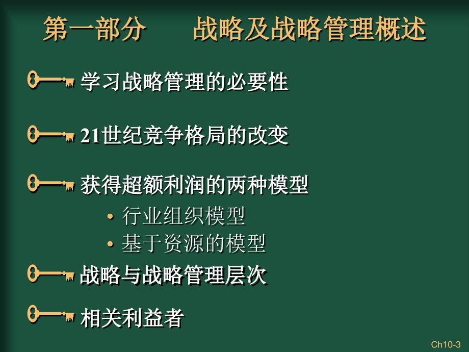 国际商务战略管理概述_第3页