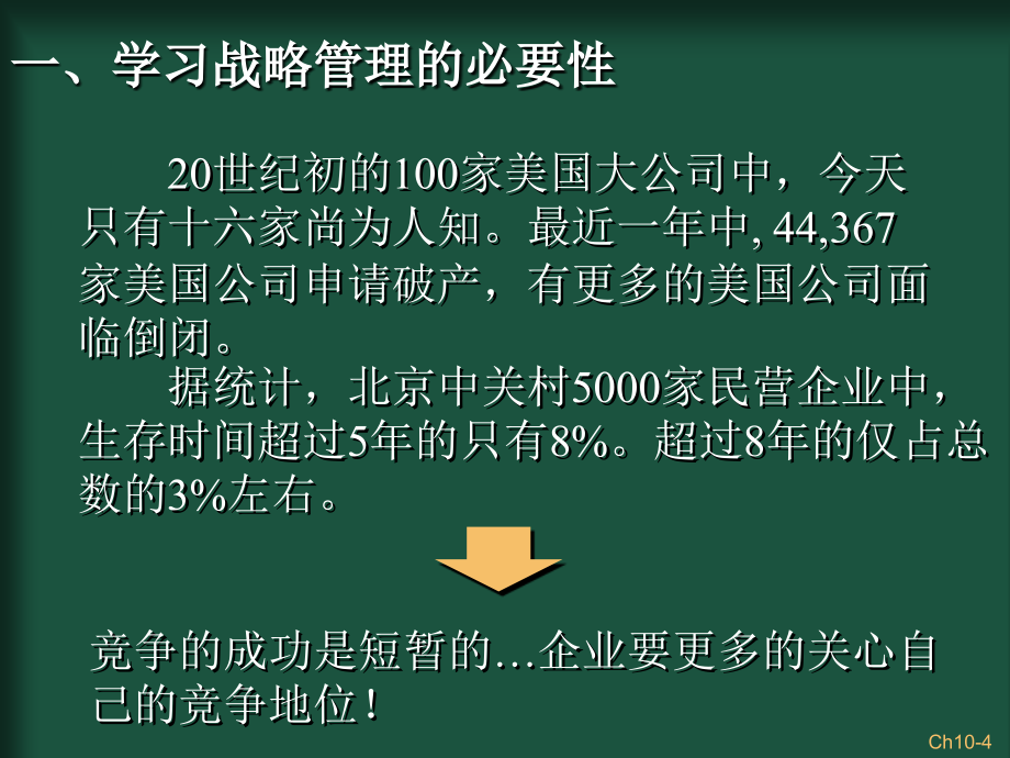 国际商务战略管理概述_第4页