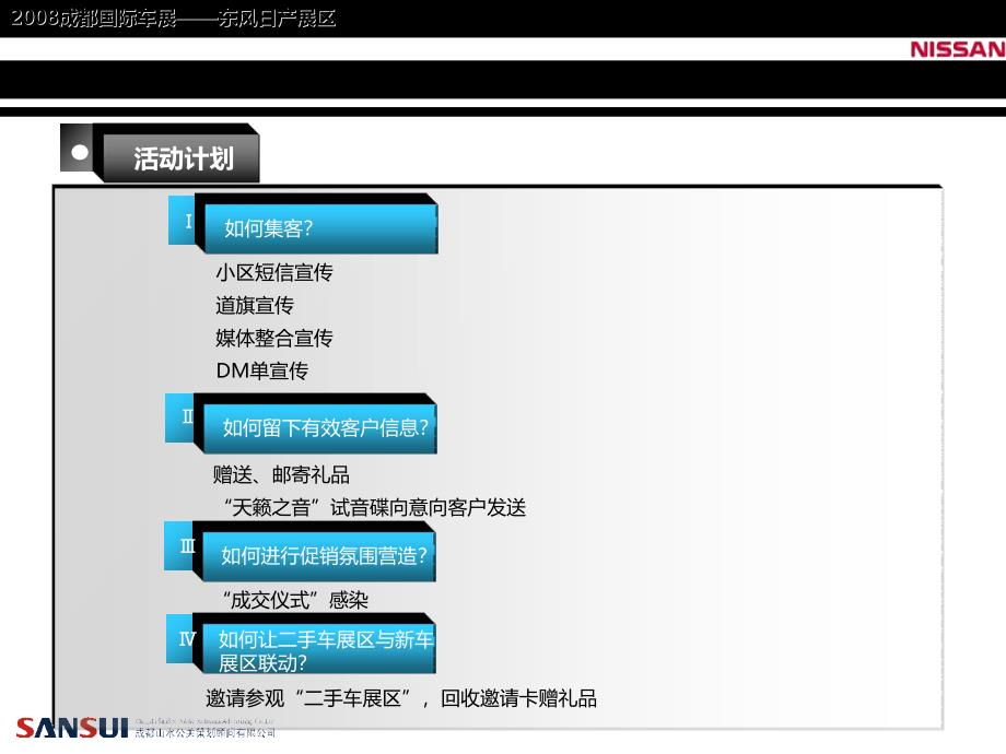 成都国际车展执行案_第4页