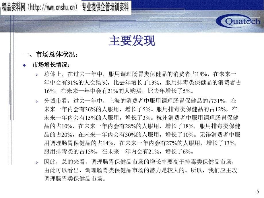 中国保健品行业市场研究报告_第5页