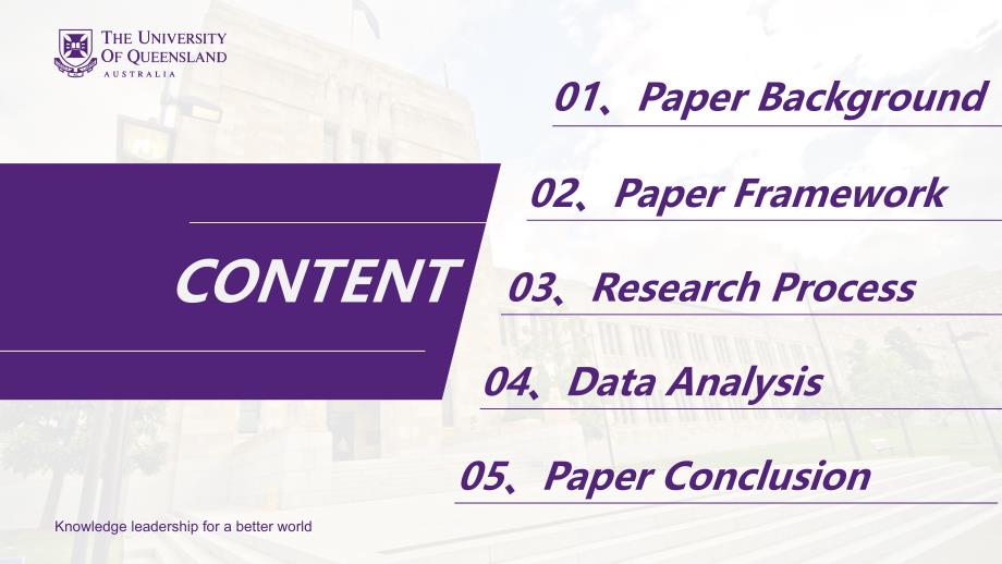 昆士兰大学 答辩通用PPT模板_第4页