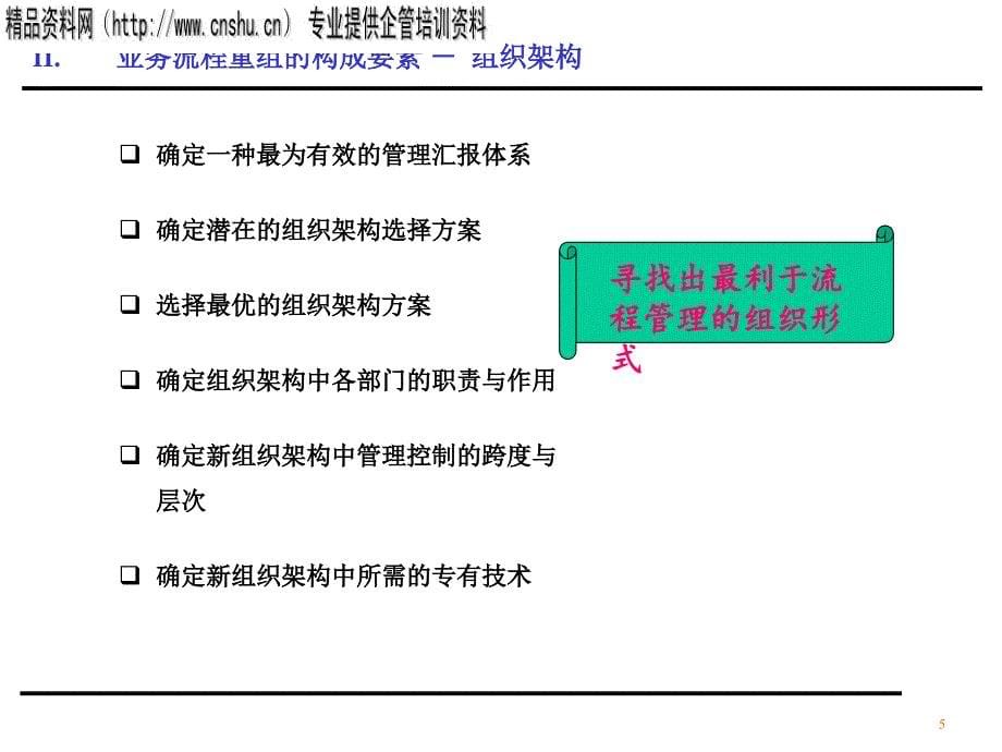 业务流程优化设计培训教材_第5页