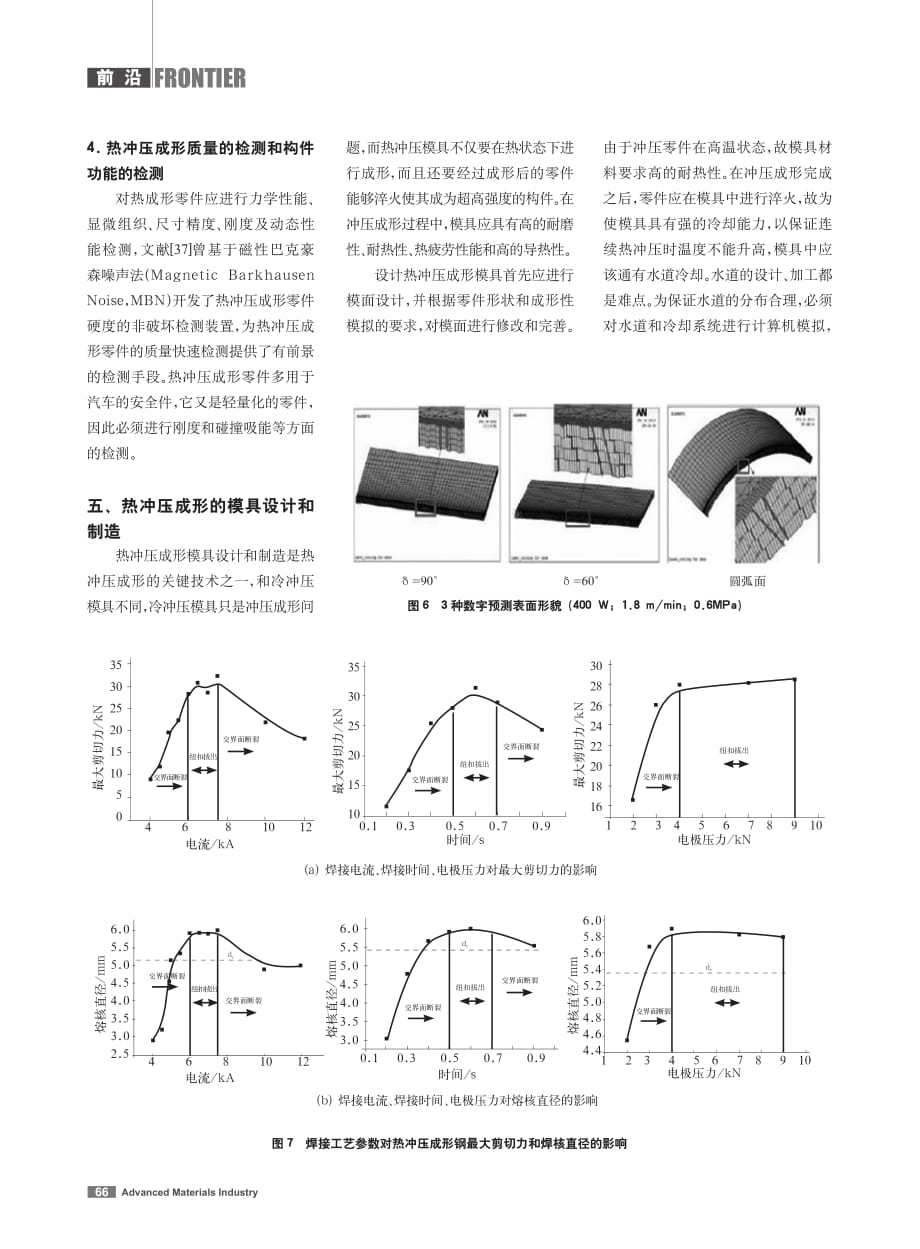 超高强度钢热冲压成形研究进展_下_马鸣图_第2页