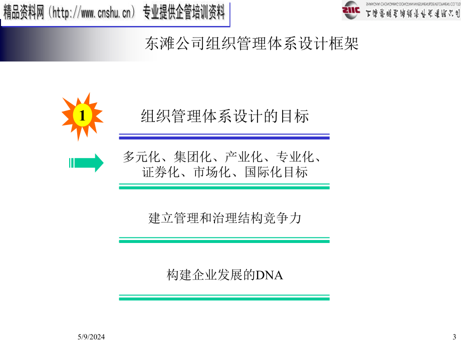 上海某公司公司组织管理体系设计_第3页