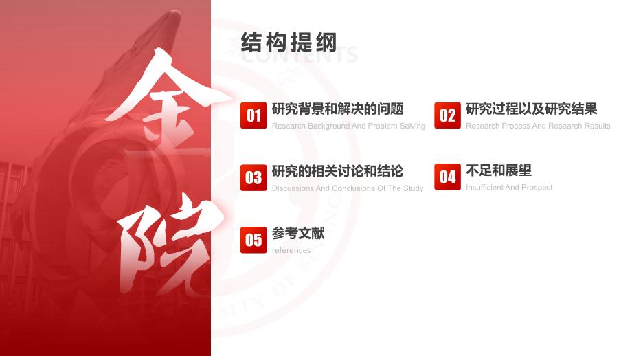 广东金融学院- -汇报答辩通用PPT模板_第2页