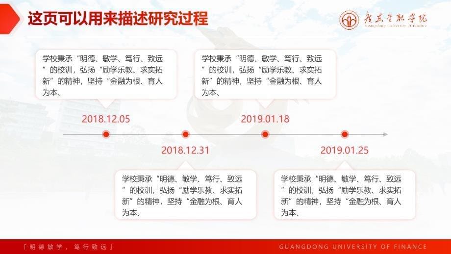 广东金融学院- -汇报答辩通用PPT模板_第5页