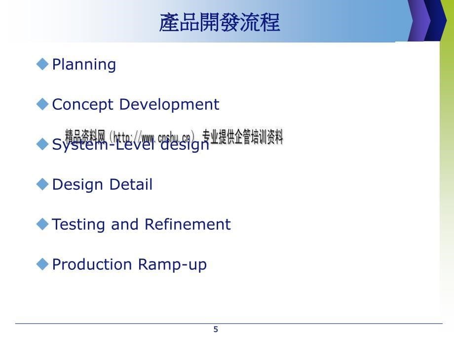 产品与服务设计培训资料_第5页