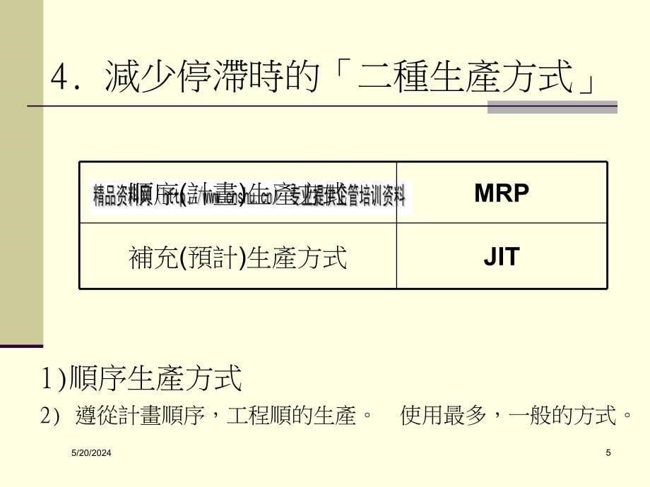 tps的经营管理_第5页