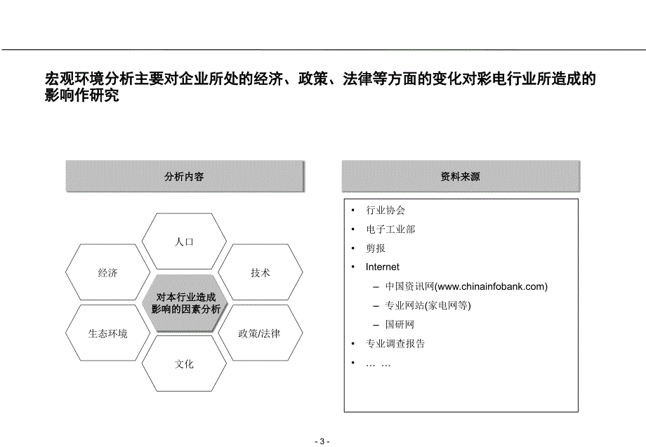 战略分析框架与工具_第3页