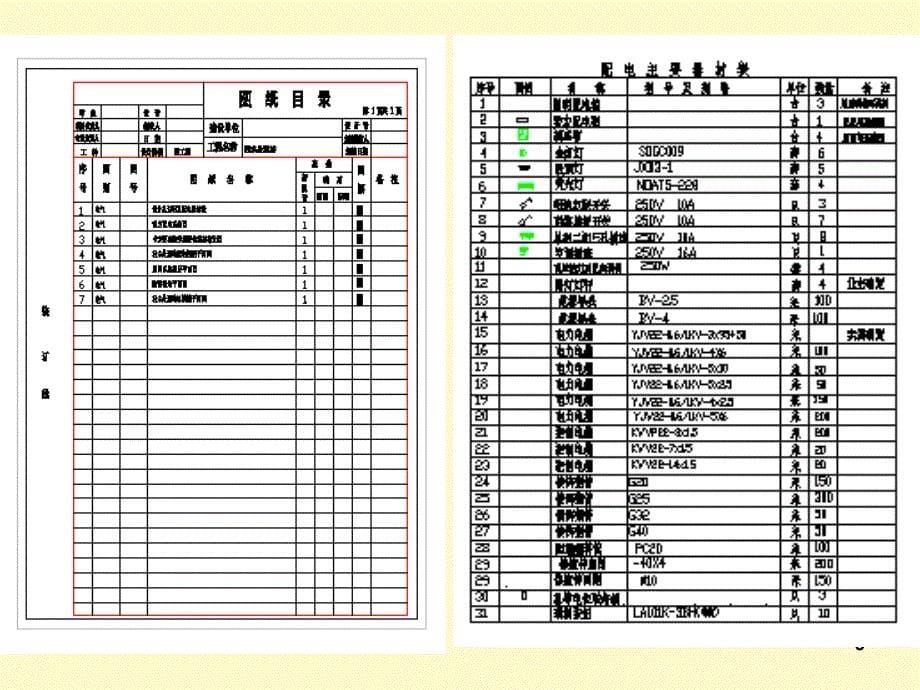 建筑电气施工图识图方法和顺序资料_第5页