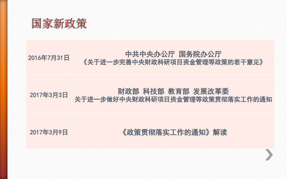 某科技项目经费管理教材_第2页