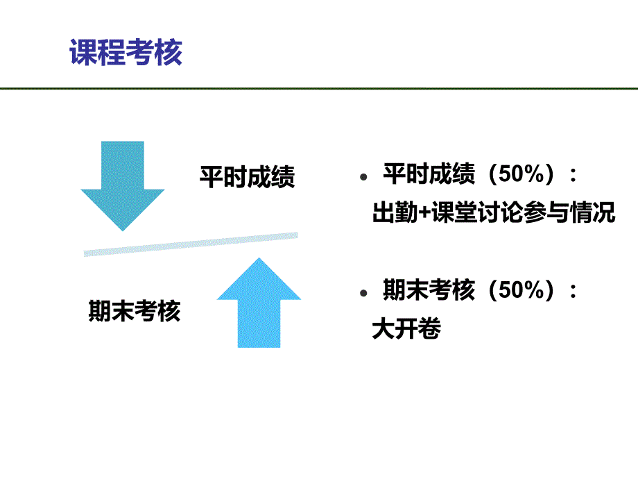 风险管理概述3_第4页