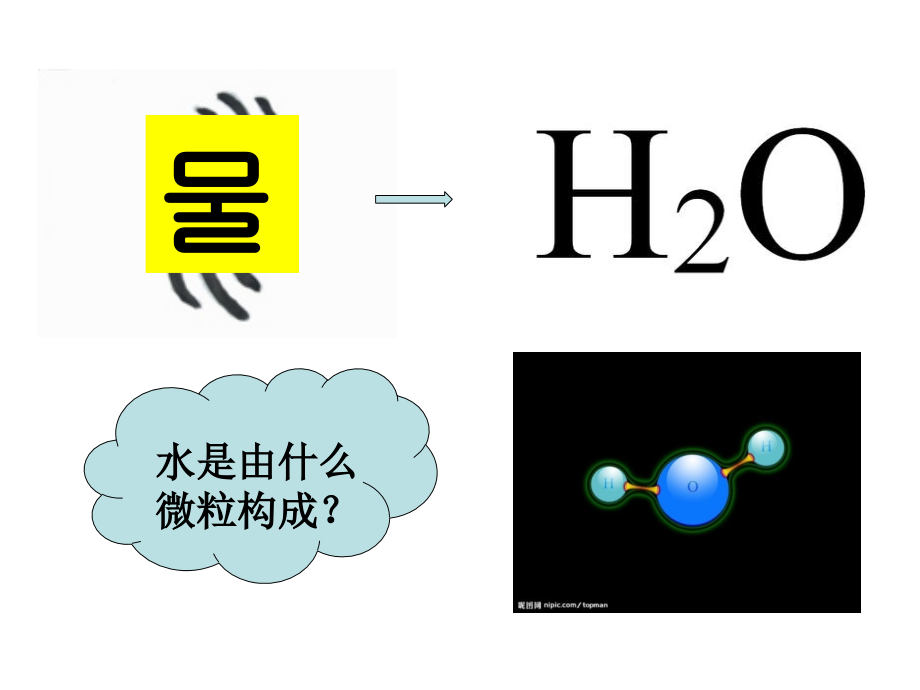 化学计量在实验中的应用资料_第4页