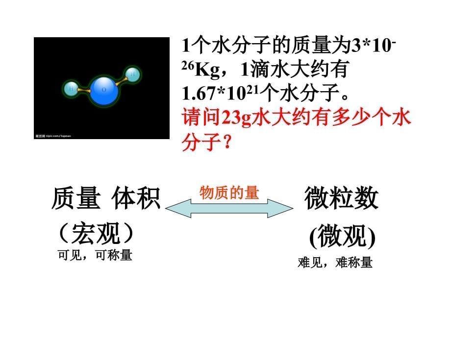 化学计量在实验中的应用资料_第5页