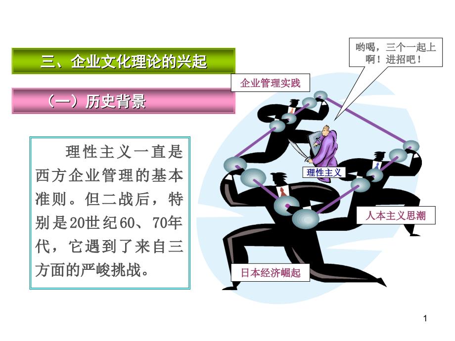 企业文化理论的兴起概述_第1页