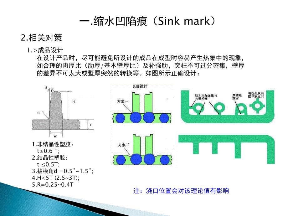 塑胶产品注塑成型工程验证手册_第5页