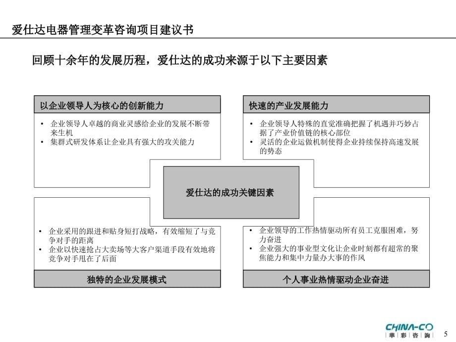 xx咨询--台州xxx电器有限公司咨询项目建议书_第5页