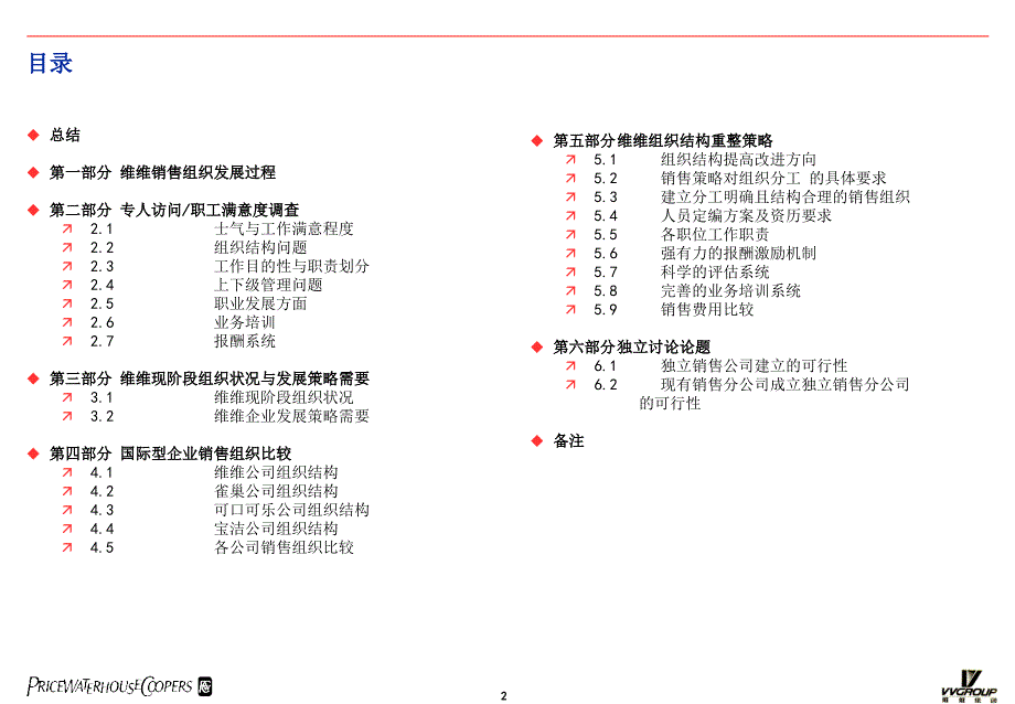 维维组织结构状况与销售体系的改善_第2页