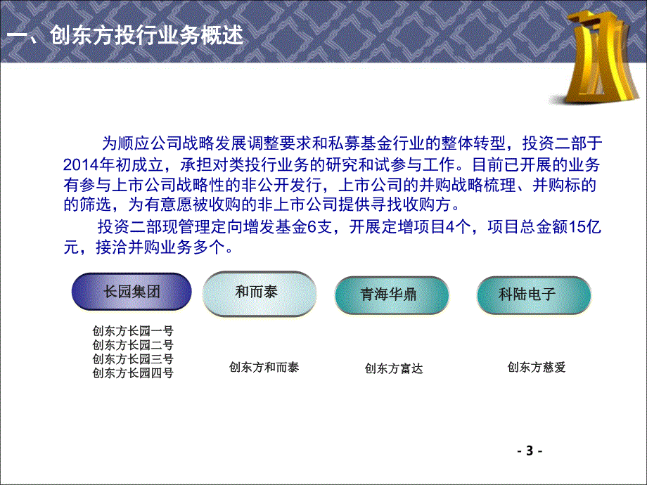 某投行业务战略规划研讨教材_第3页