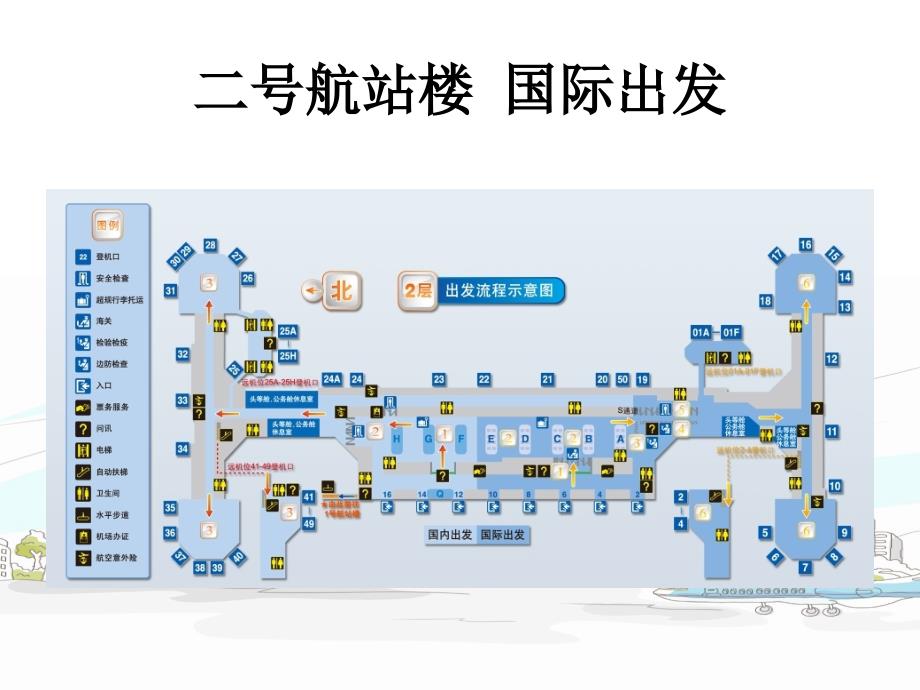 国际机场登机流程课件_第3页