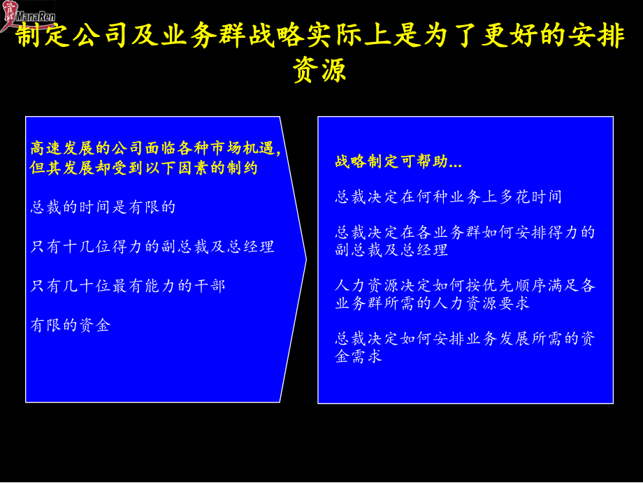 麦肯锡-联想-产品&服务业务组合评估报告_第3页