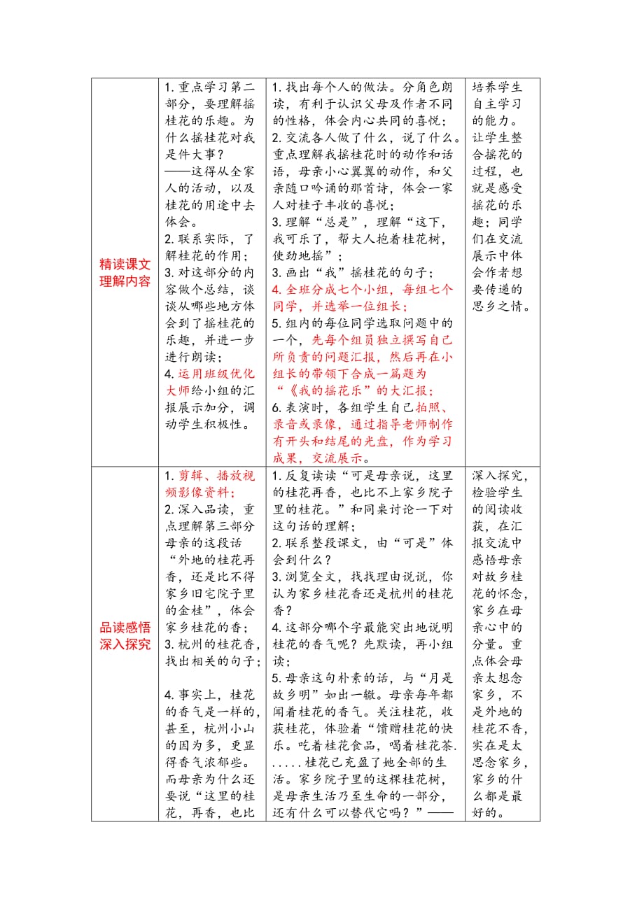 高级技术培训作业1苏教版四年级语文上册《桂花雨》_第3页