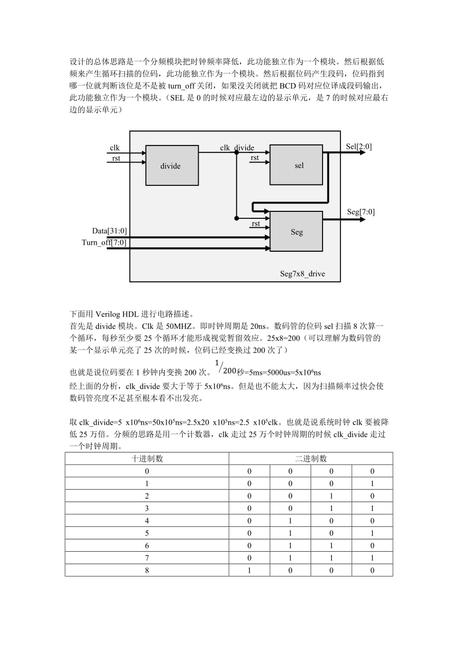 七段式数码管简介及其verilog hdl 驱动编写_第3页