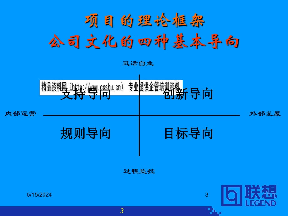 联想集团的文化报告_第3页