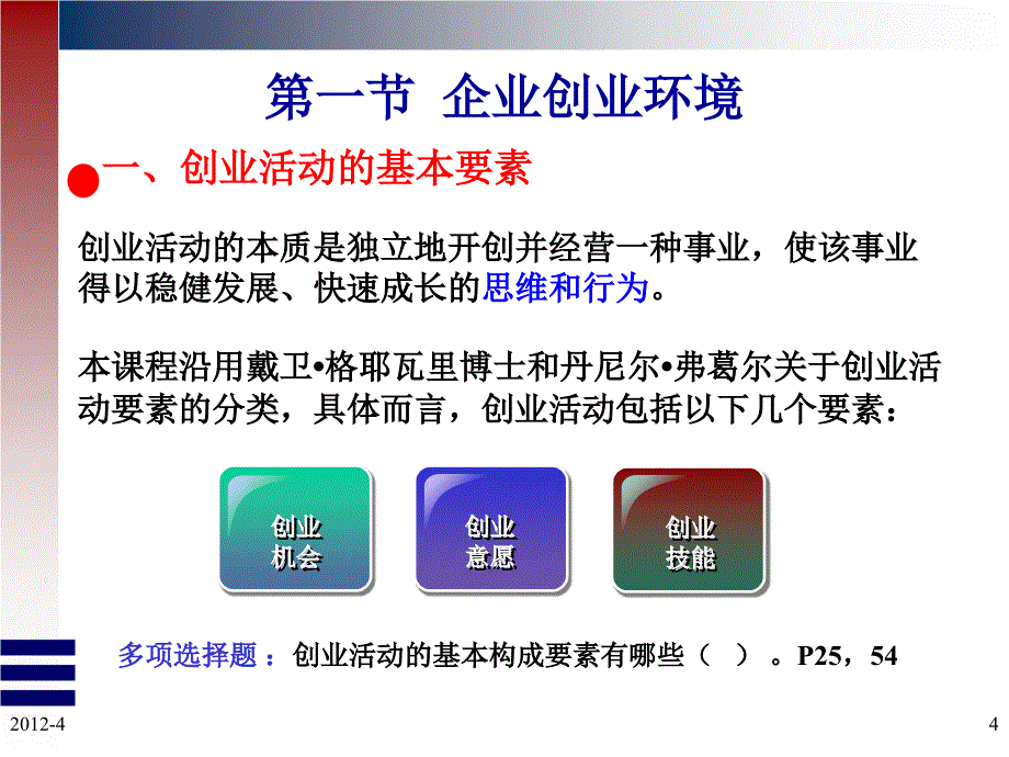 中小企业创业战略管理课件_第4页