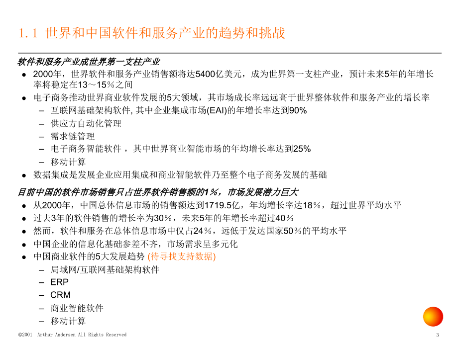 上海某石油软件公司期中报告1_第3页