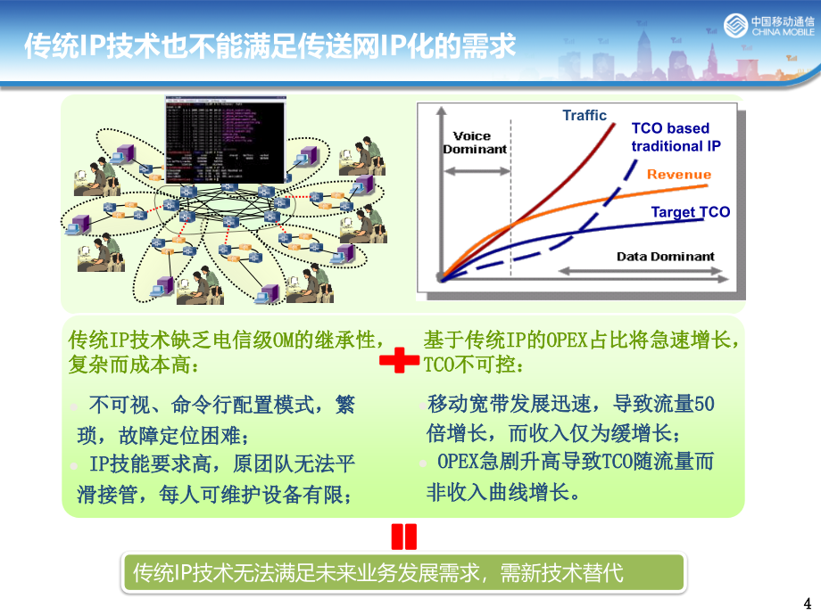 lte传输网挑战与ptn网络应对策略教材_第4页