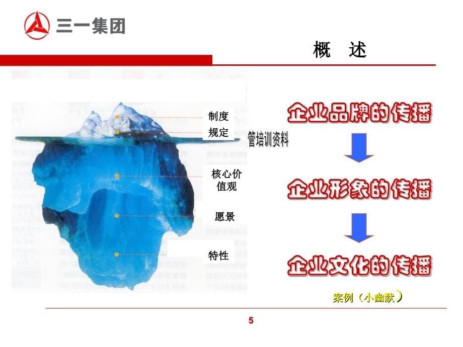 某大型集团的企业文化_第5页