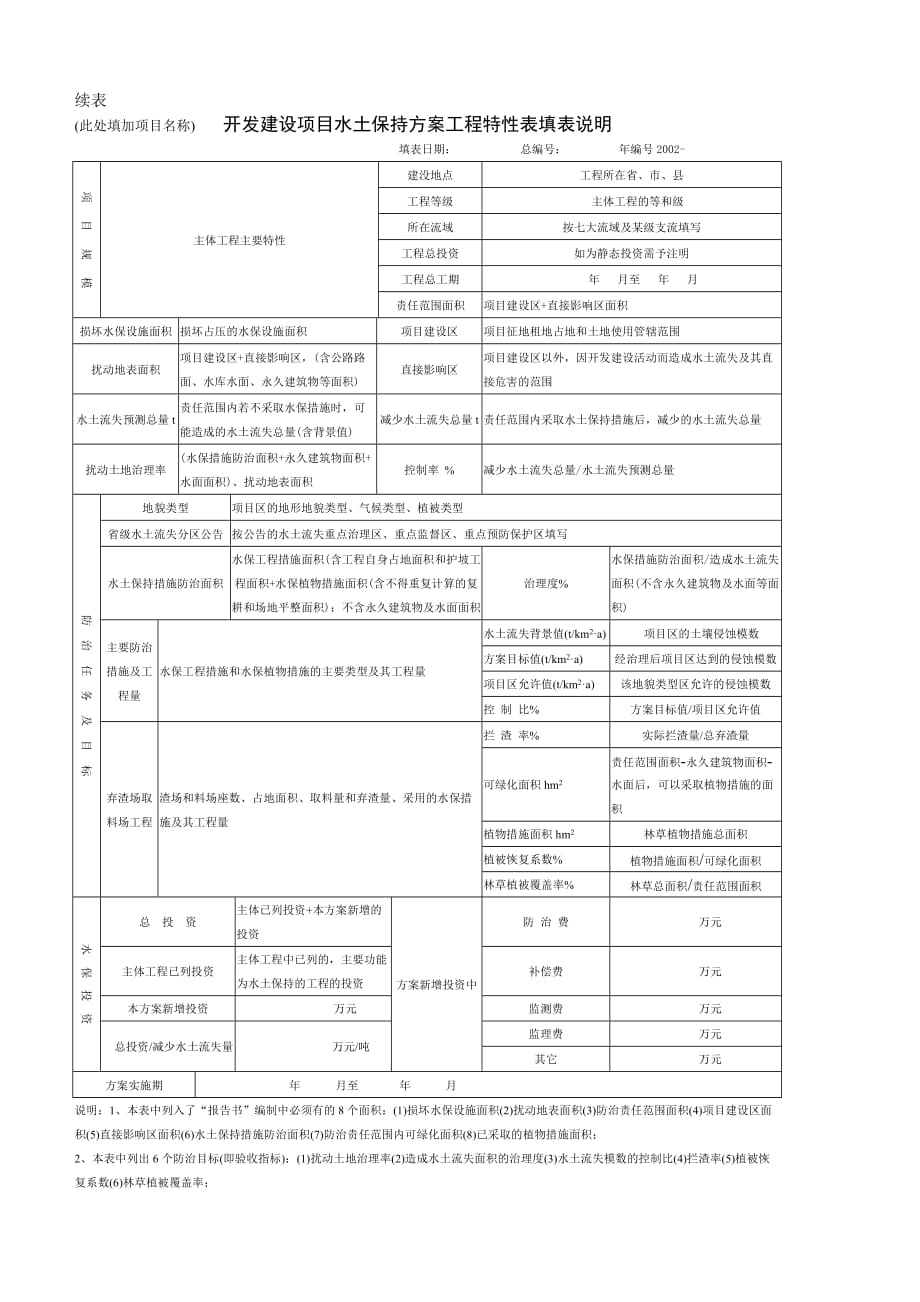 水土保持方案工程特性表及填表说明_第2页